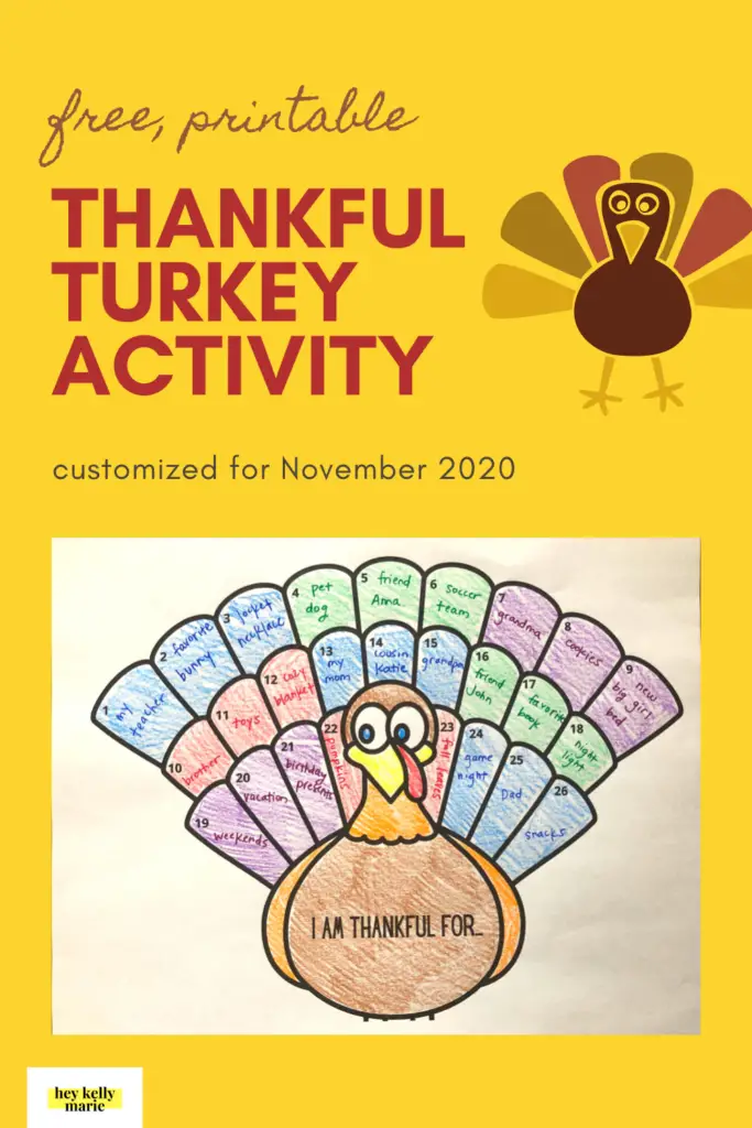 pinterest pin of the preview of the thankful turkey